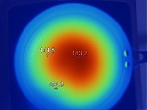 Test antikleefpan met ongelijkmatige warmteverdeling